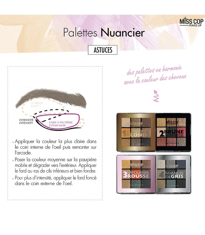 Paletka očních stínů - PALLETE NUANCIER