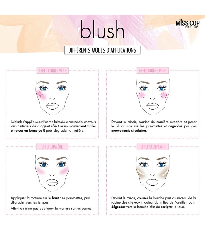 Pudrová tvářenka - JOUES MONO